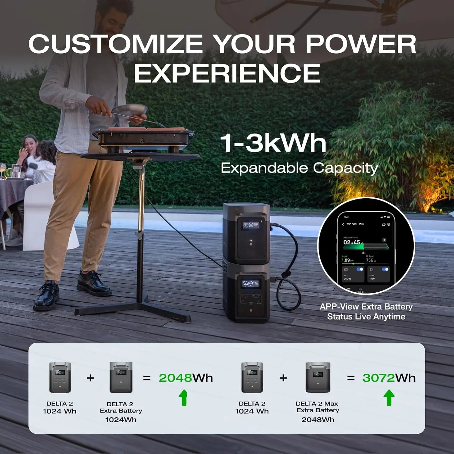 Portable Solar Generator & Home Backup Power Station – 1800W