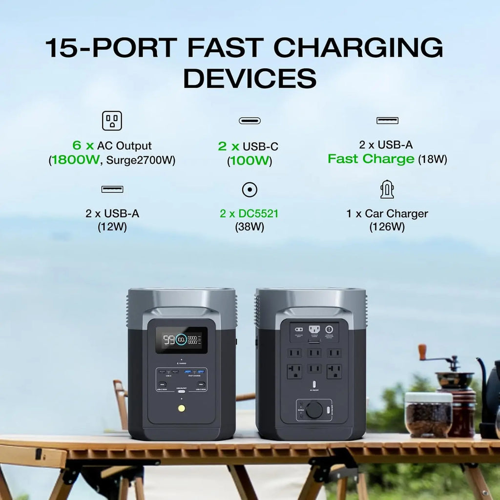 Portable Solar Generator & Home Backup Power Station – 1800W