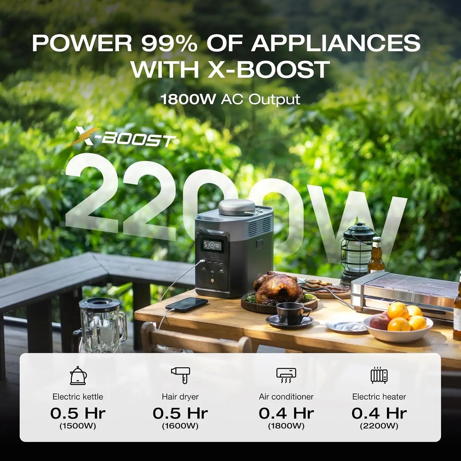 Portable Solar Generator & Home Backup Power Station – 1800W