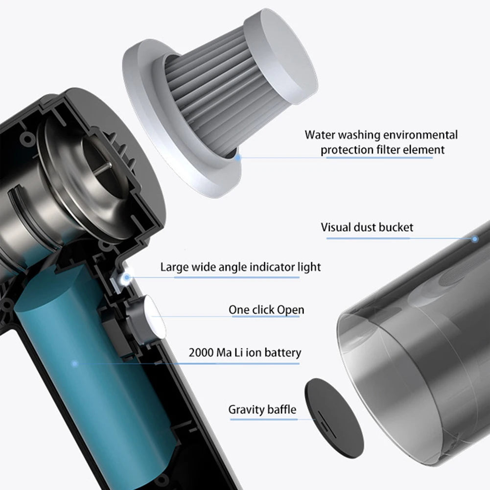 Cordless Handheld Vacuum Cleaner
